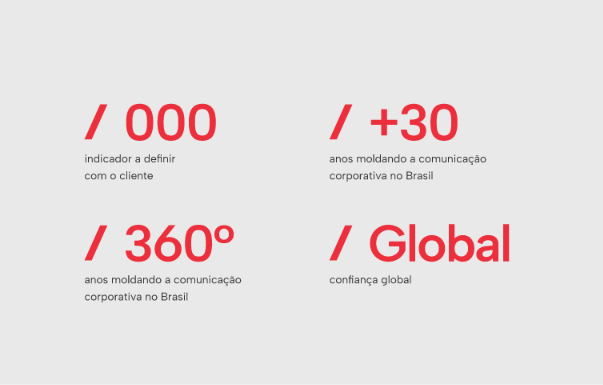 Barra ao lado de números